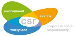 Corporate Social Responsibility (CSR) – Activities, Reporting & Accounting